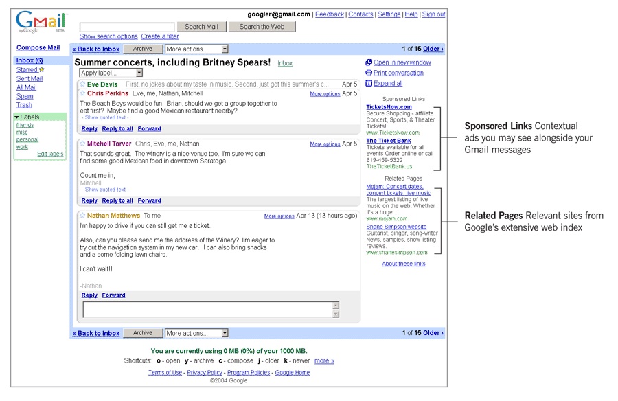 The annotated screenshot Google used in 2004 to explain how Gmail's ads worked (Google)
