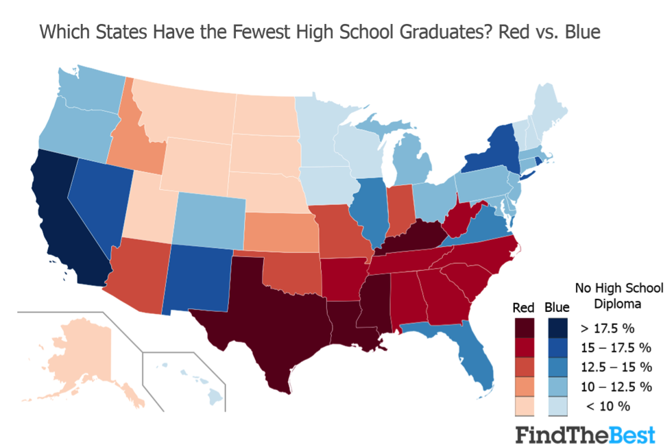 Red States Least Educated In The U S Time