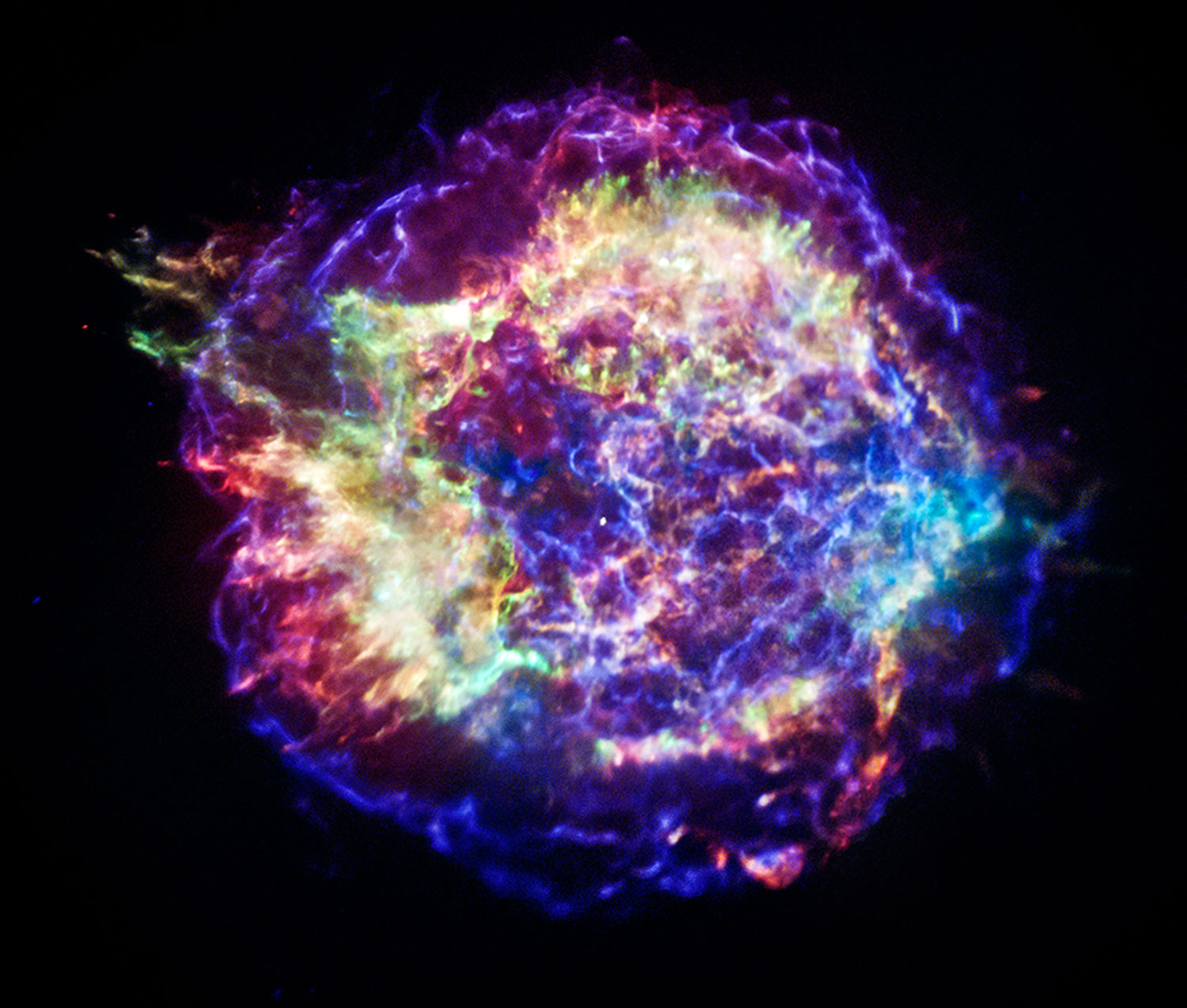 Exploring the Third Dimension of Cassiopeia A