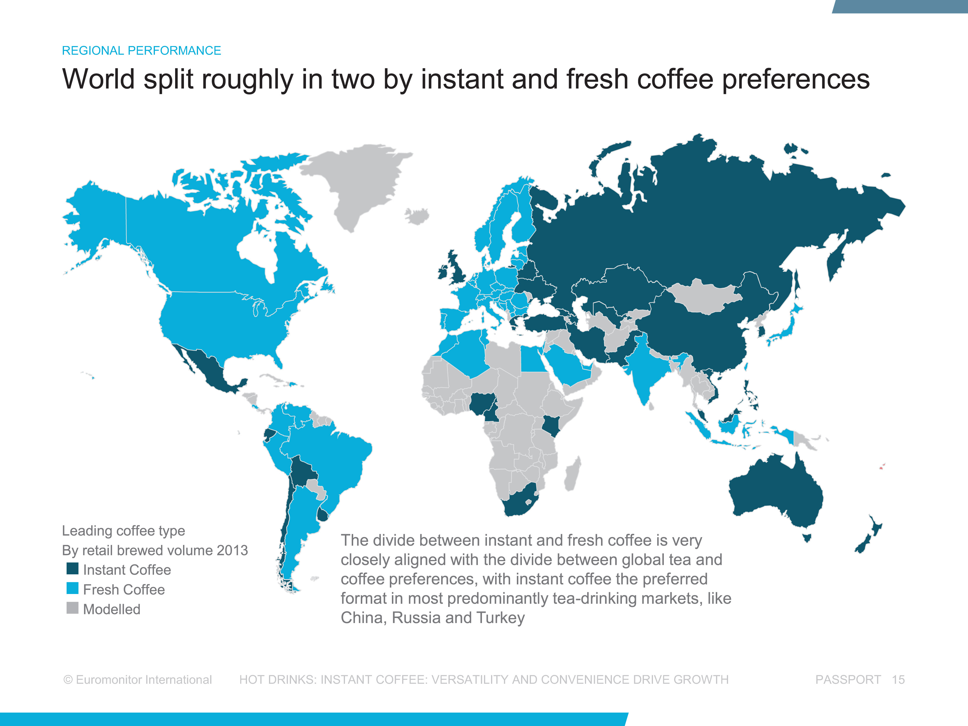 coffee statistics worldwide