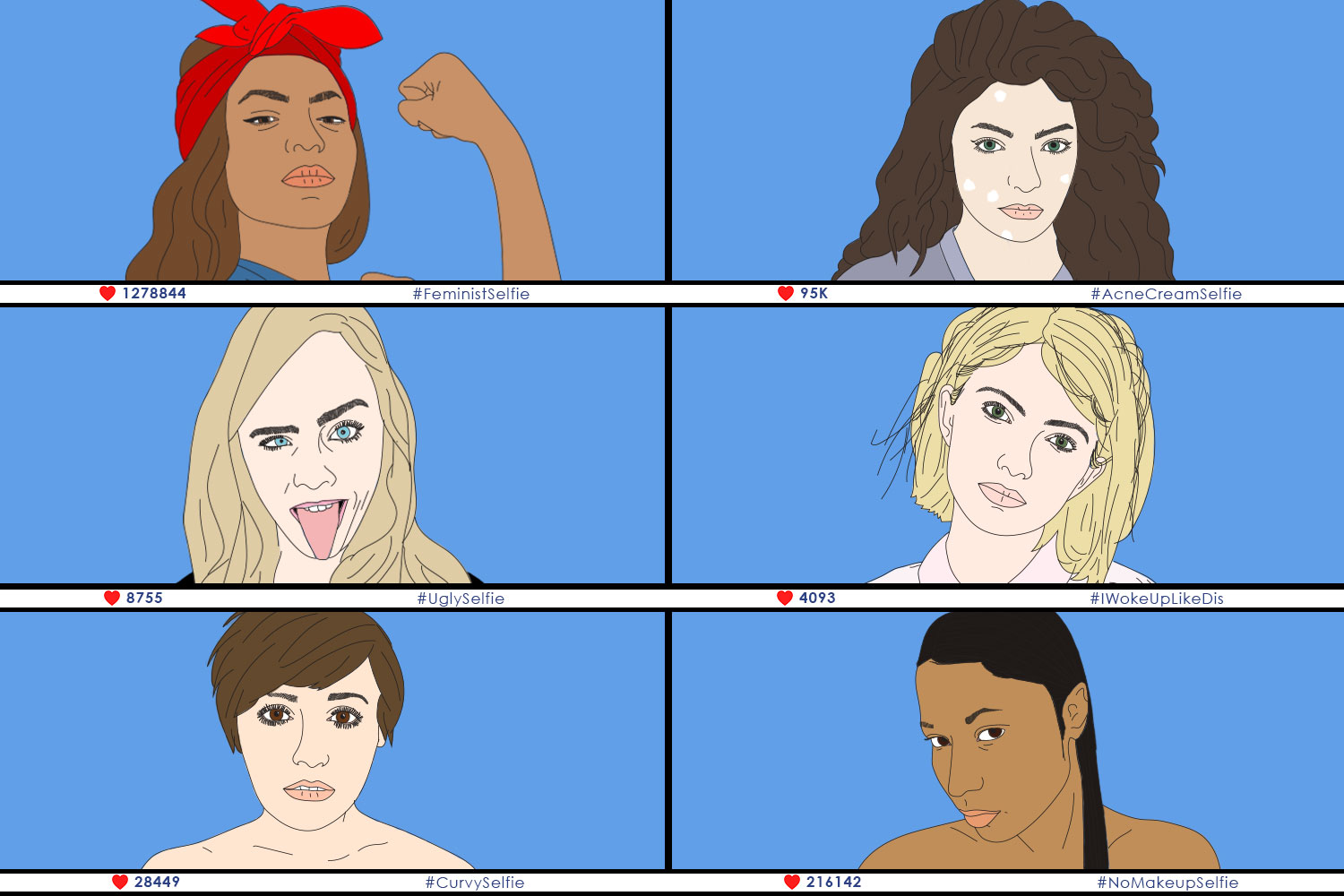 The Taxonomy of a Feminist Selfie