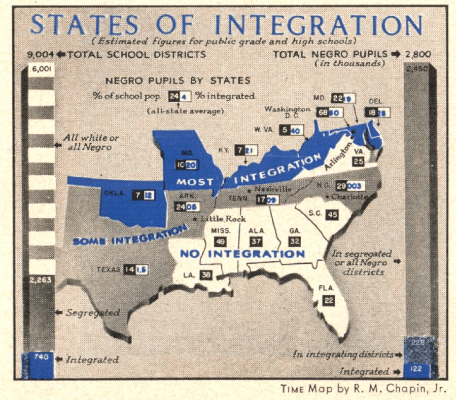 Mapping integration in the Sept. 23, 1957, issue of TIME (TIME)