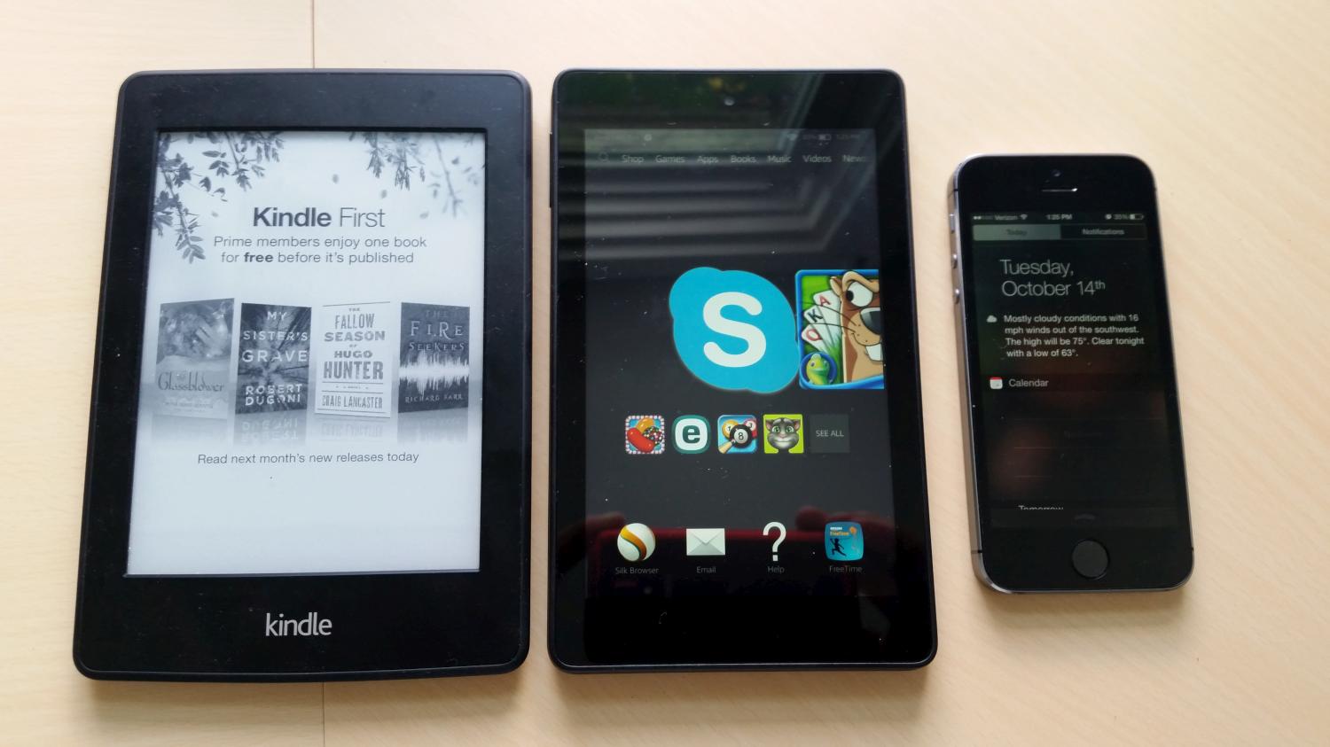 Kindle Paperwhite e-reader (left), Kindle Fire HD 6 tablet (middle), iPhone 5S (right) (Doug Aamoth / TIME)