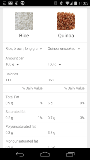 rice vs quinoa21