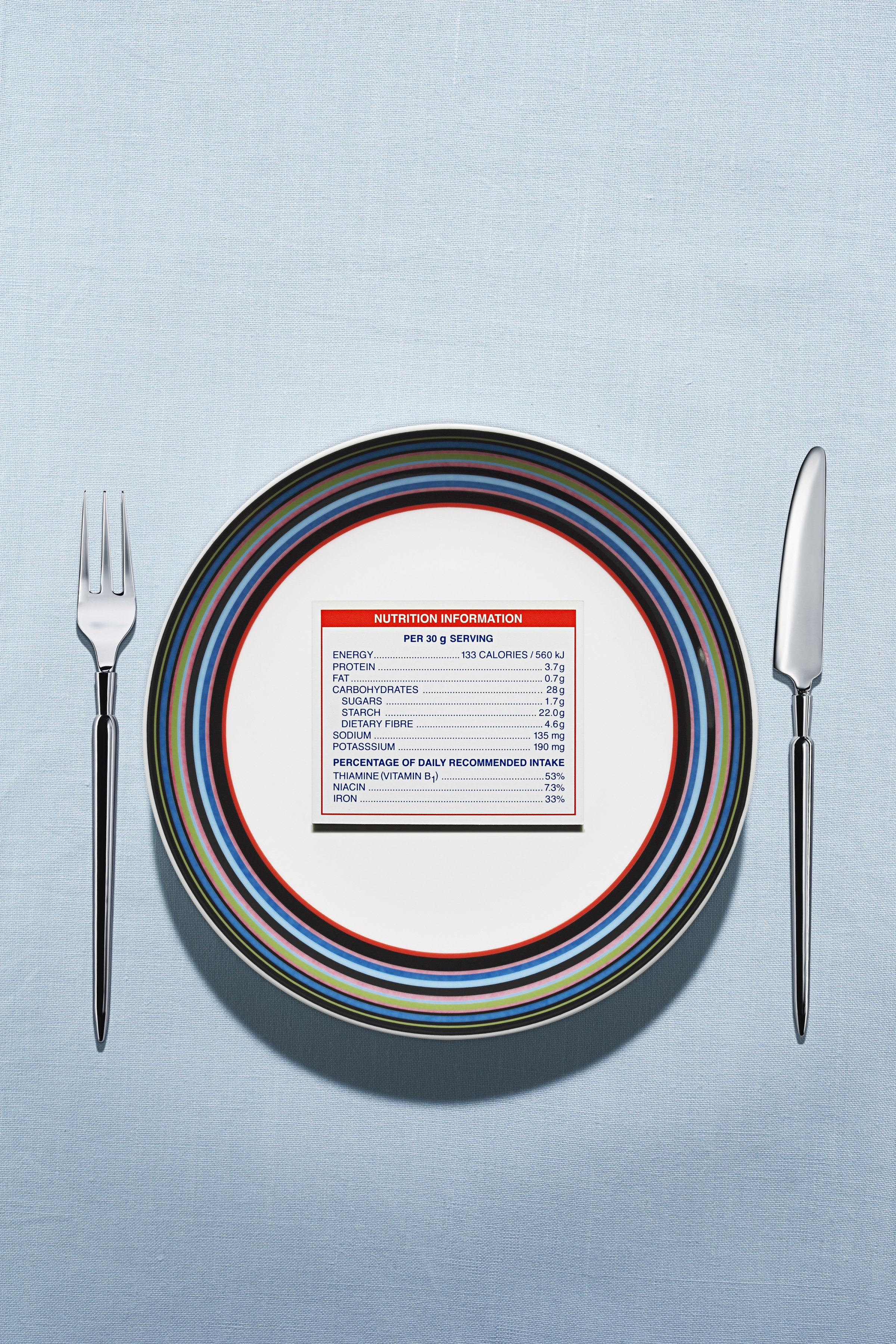 plate-nutrition-label