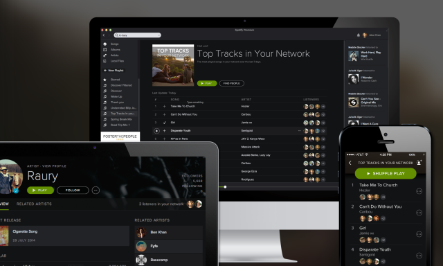 Top Tracks in Your Network chart will show popular songs among your friends (Spotify)