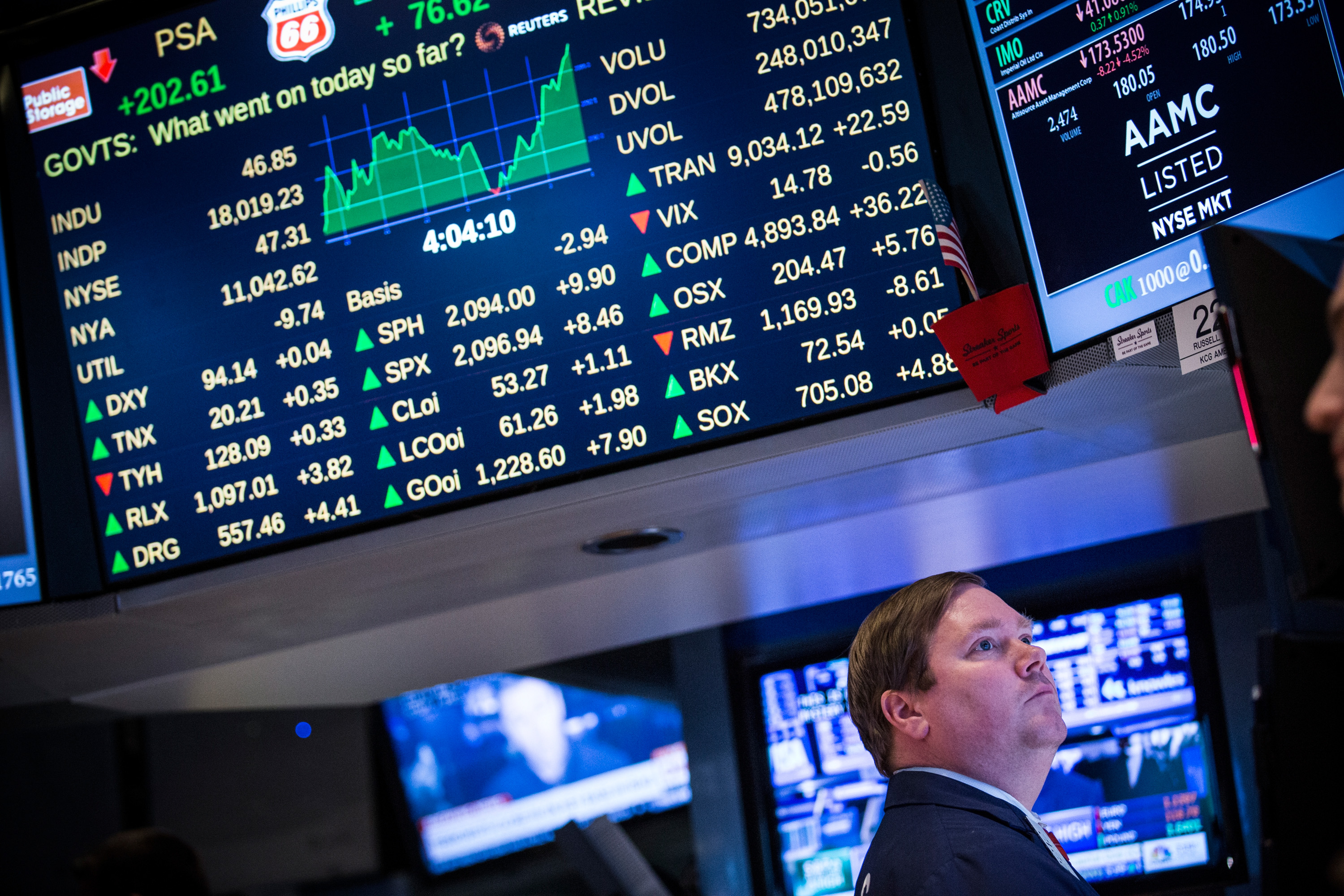 A trader works on the floor of the New York Stock Exchange during the afternoon of Feb. 13, 2015 in New York City. (Andrew Burton—2015 Getty Images)