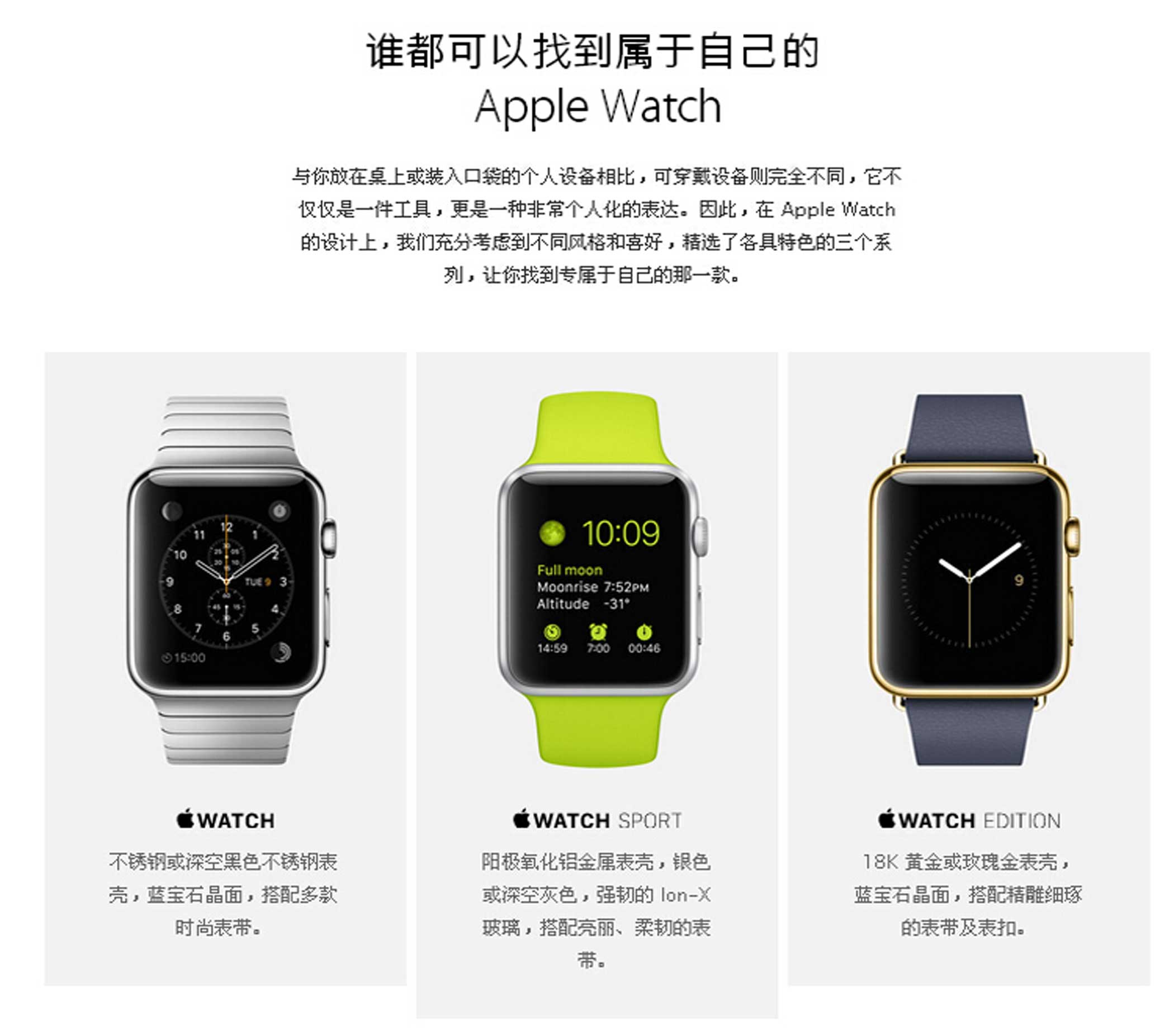 Similar to Apple's Watch it comes in Standard, Sport, and Edition versions.