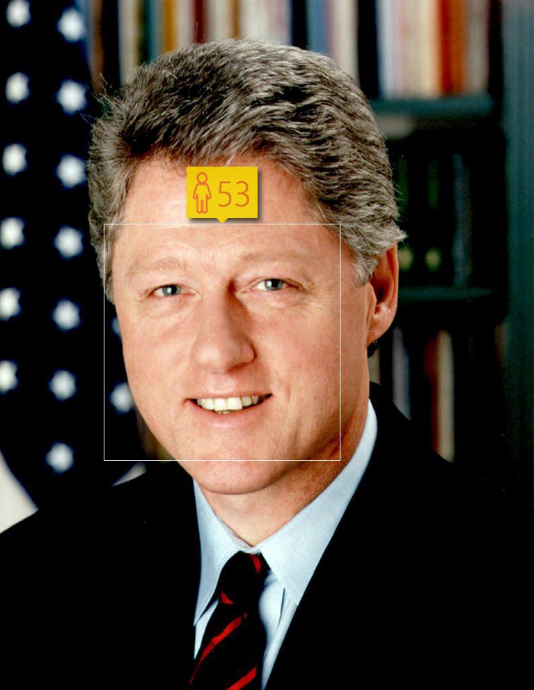 Bill Clinton in January, 1993. Real age: 46