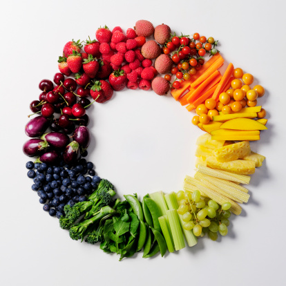 fruit-vegetable-multi-color-wheel