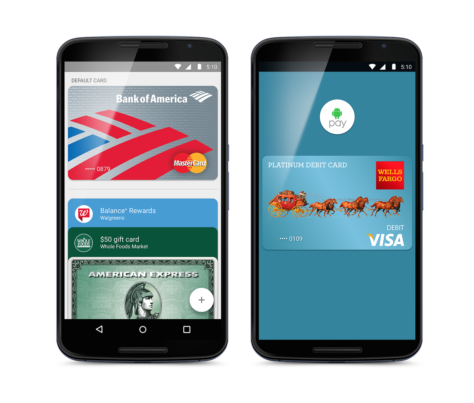 Android Pay (Google)