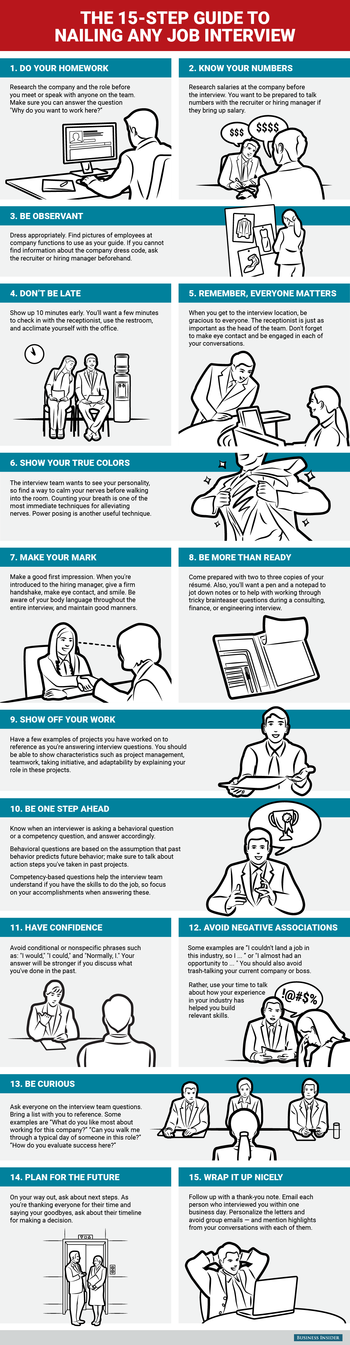 nail-any-job-interview-infographic-3