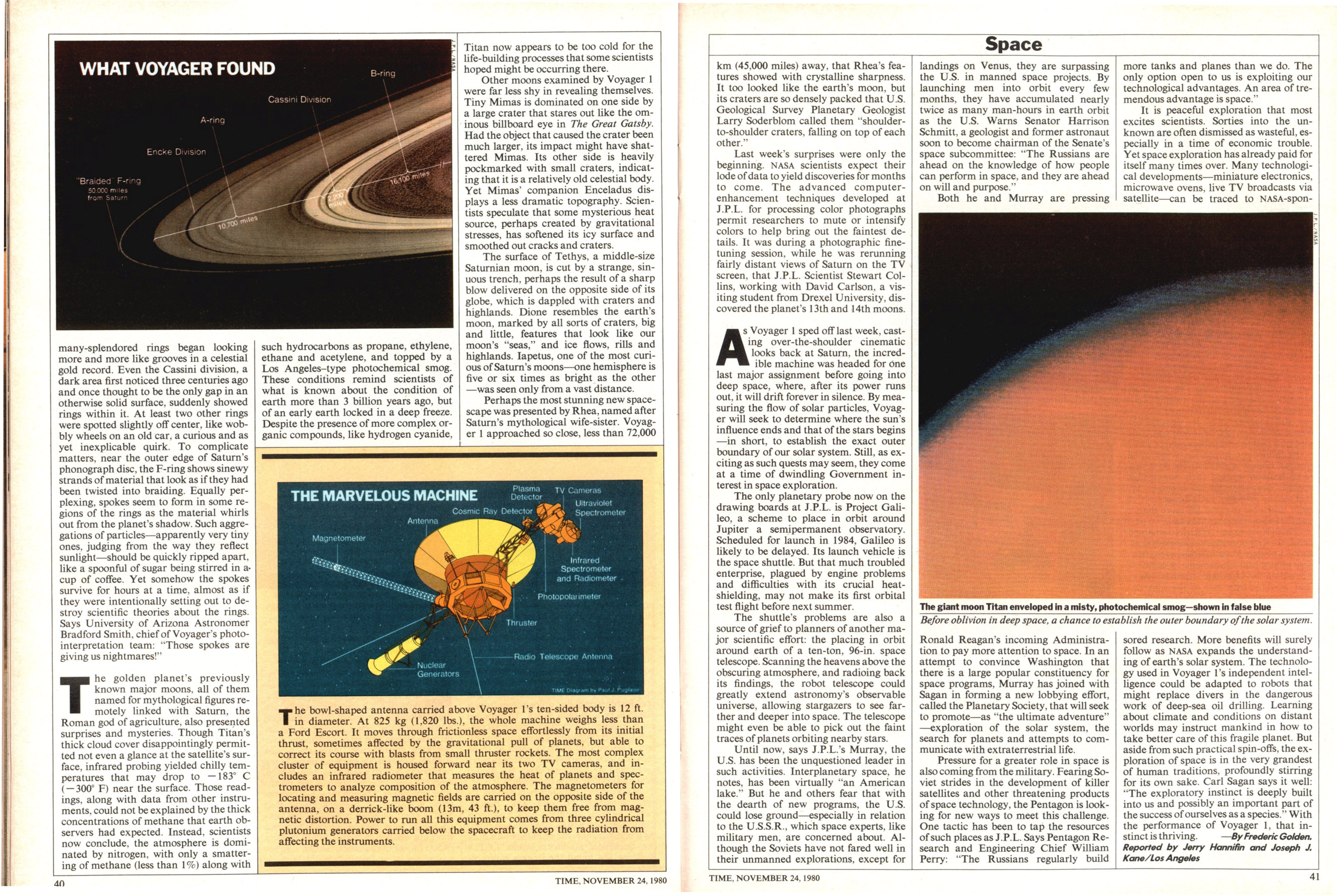 A spread from the Nov. 24, 1980, issue of TIME