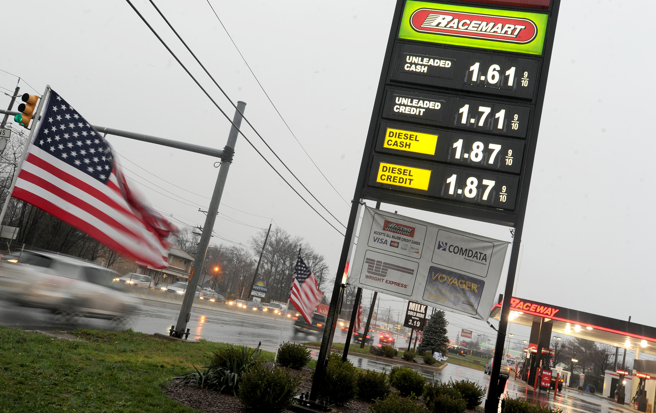 In gas usa prices Retail sales