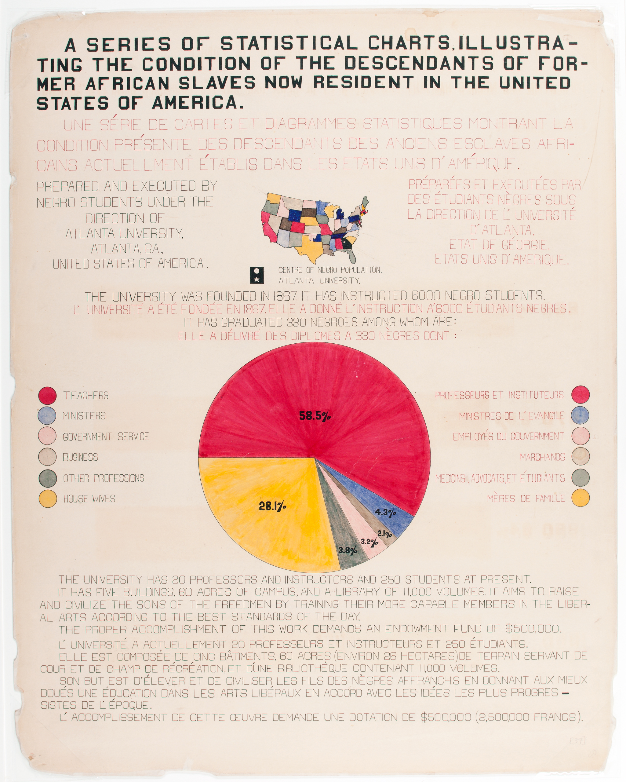 Chart prepared by Atlanta University students for the Negro Exhibit of the American Section at the Paris Exposition Universelle in 1900 to show the economic and social progress of African Americans since emancipation.