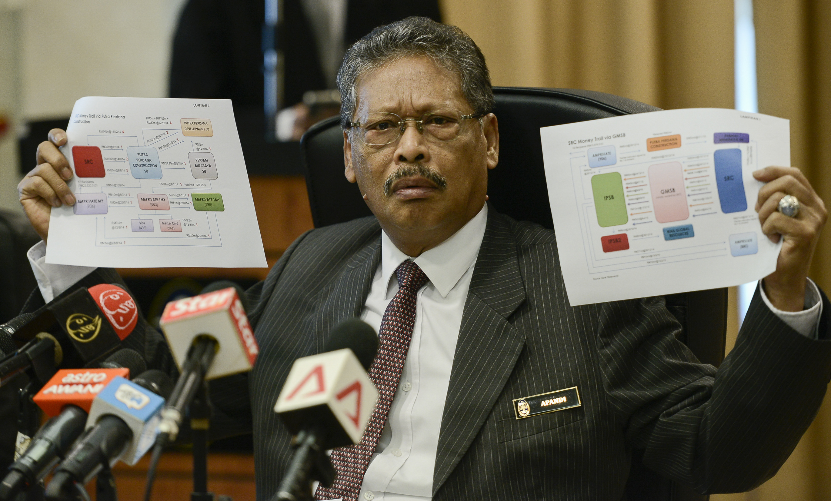 Malaysia's Attorney-General, Mohamed Apandi Ali shows money flow charts during a press conference in Putrajaya, Malaysia, 26 January 2016. (STR/EPA)