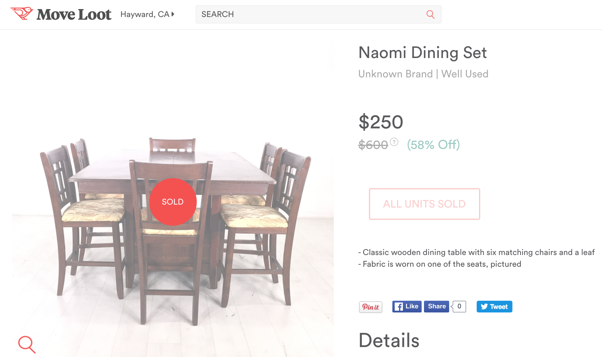 Move Loot There S A New Way To Sell Your Used Furniture Time