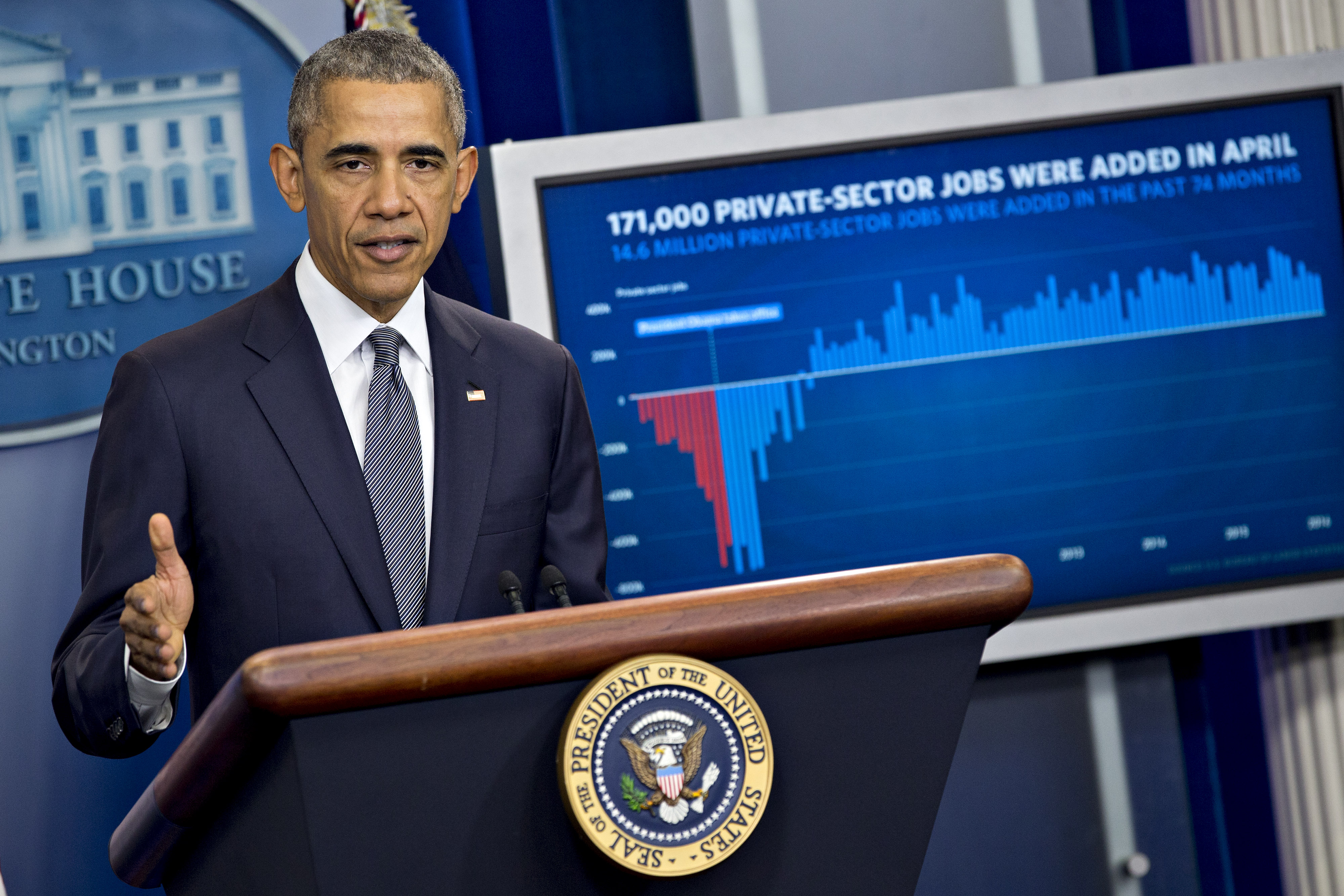 President Barack Obama Makes Statement On The Economy