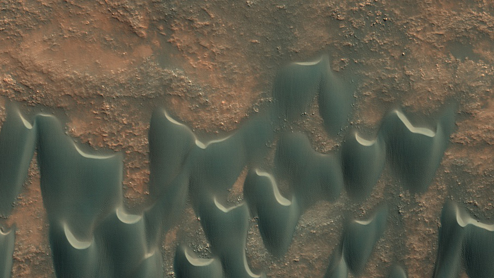 Sand dunes in southern mid-latitudes, June 18, 2016.