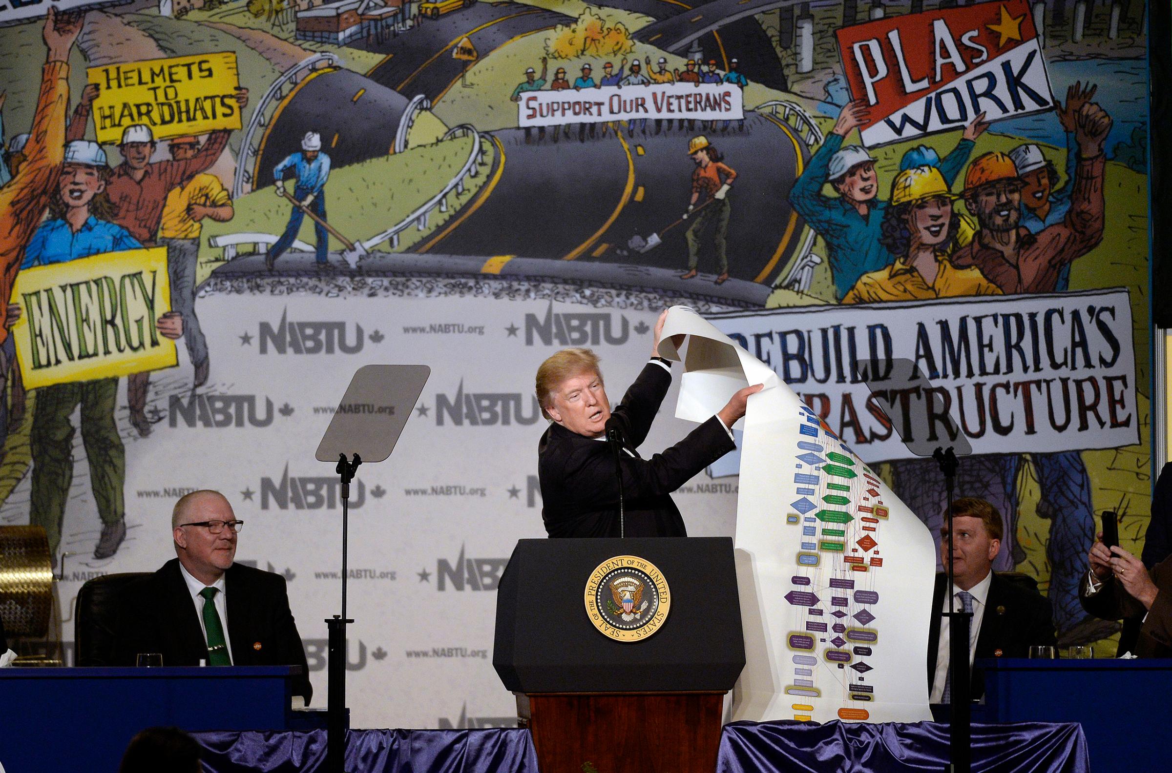 U.S. President Donald Trump speaks while holding up a chart during the 2017 North America's Building Trades Unions National Legislative Conference in Washington, D.C., U.S., on April 4, 2017.