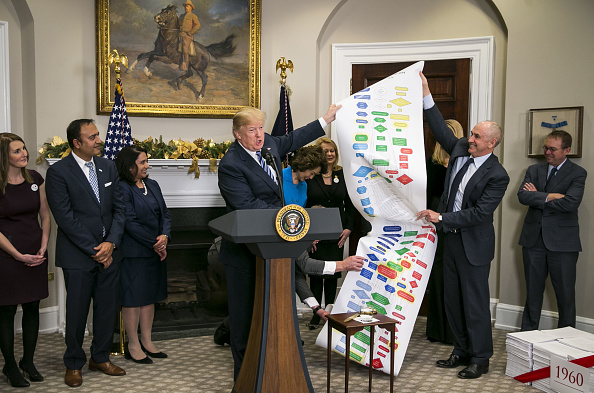 President Donald Trump, center, and Chris Liddell, White House director of strategic initiatives, second right, hold up a chart outlining the process to build a federal highway during an event in the White House, Thursday, Dec. 14, 2017. (Getty) (Bloomberg&mdash;Bloomberg via Getty Images)