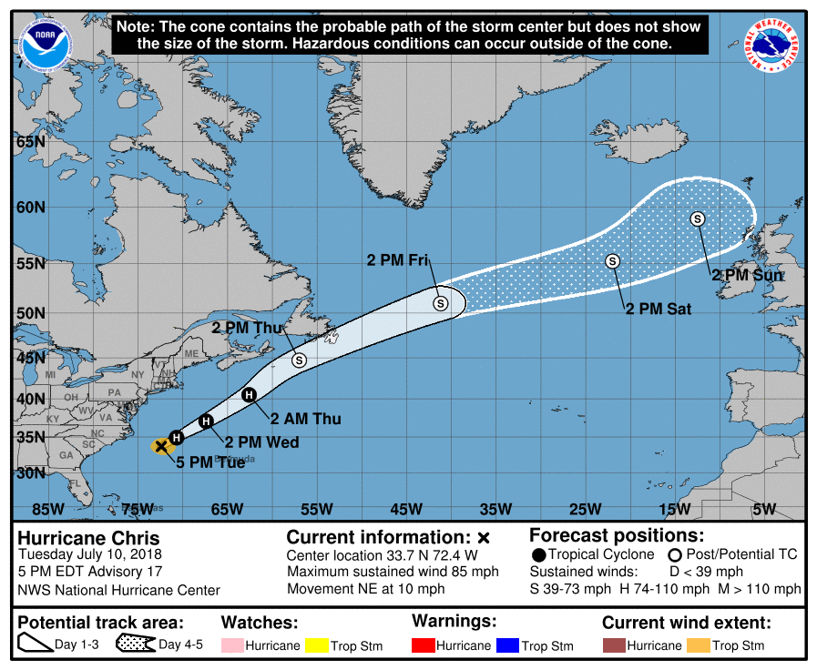 Hurricane Chris Forecasted Path
