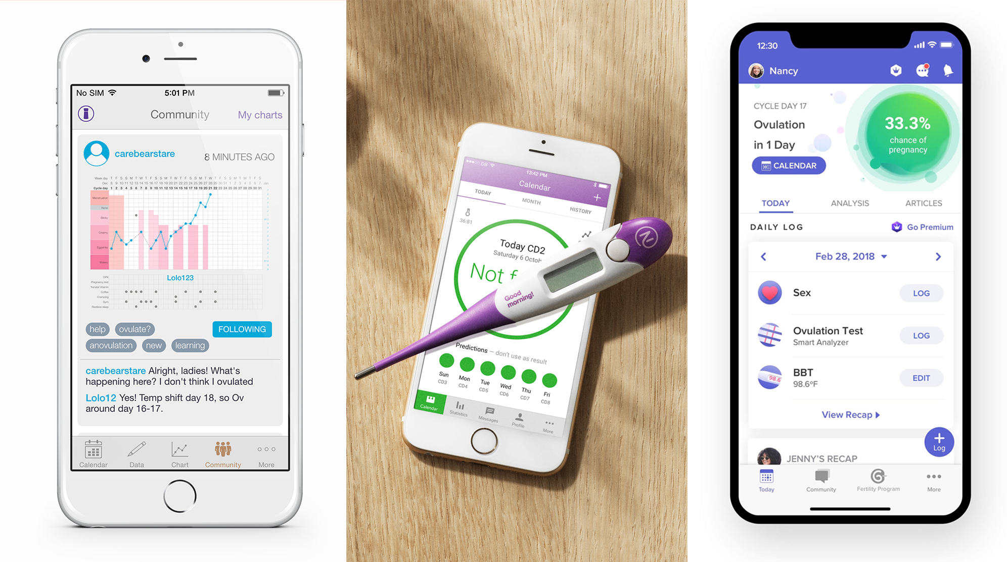 Can Fertility Apps Replace Birth Control Time