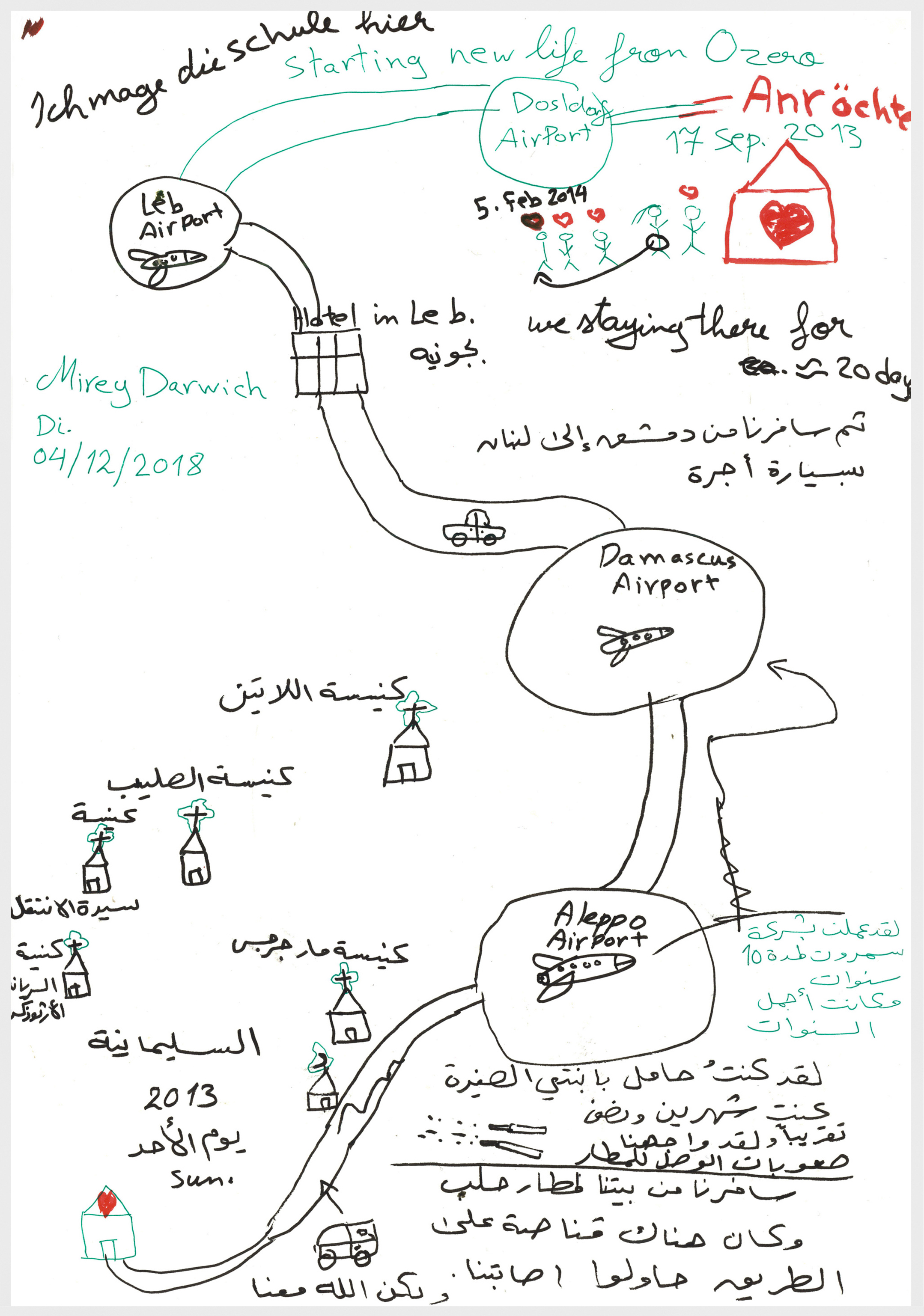 Mirey Darwich drew her journey from Aleppo, Syria, which she fled with her family. They now live in Anröchte, Germany
