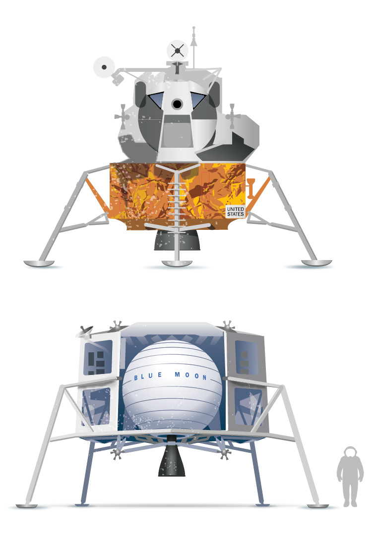 Top: The lunar module used on the Apollo 11 mission that put the first humans on the moon. Bottom: Blue Origin's planned moon-lander module, called "Blue Moon."