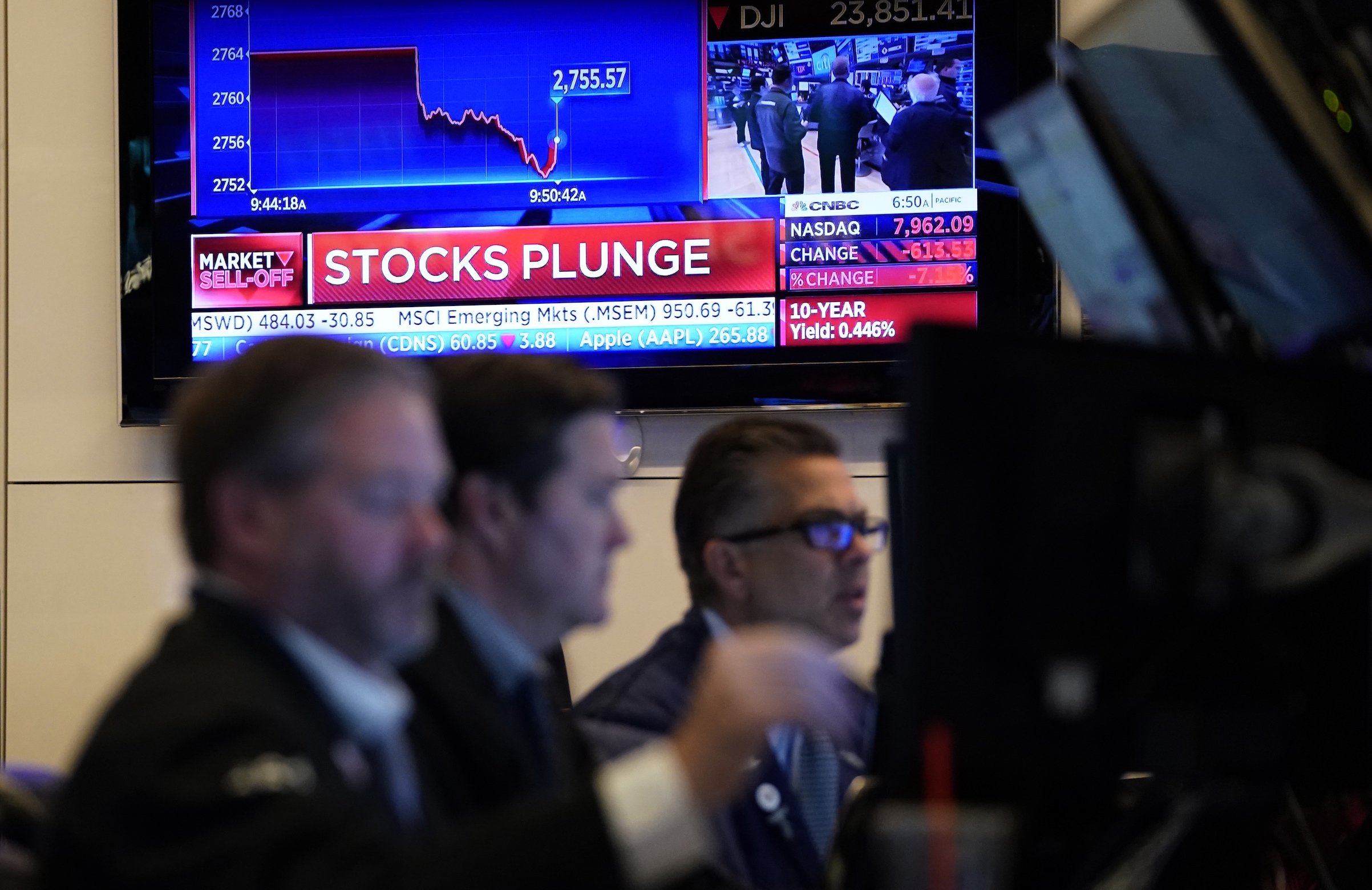 Traders during the opening bell on the New York Stock Exchange on March 9 in New York City. - Trading on Wall Street was temporarily halted early March 9 as U.S. stocks joined a global rout on crashing oil prices and mounting worries over the coronavirus. (AFP via Getty Images)