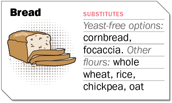 Bread Substitutes