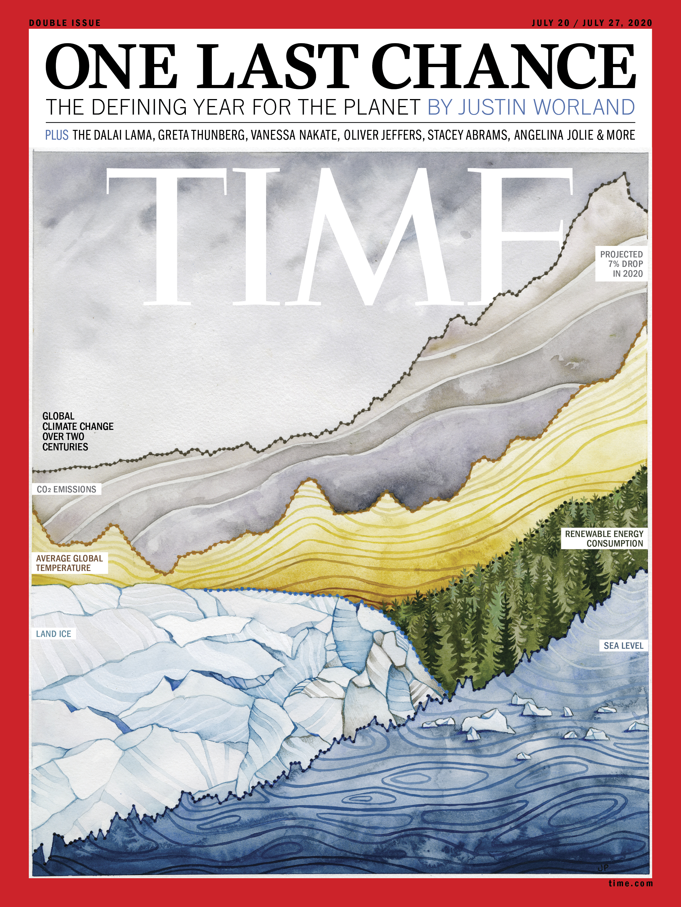 One Last Chance Climate Change Time Magazine cover 200720