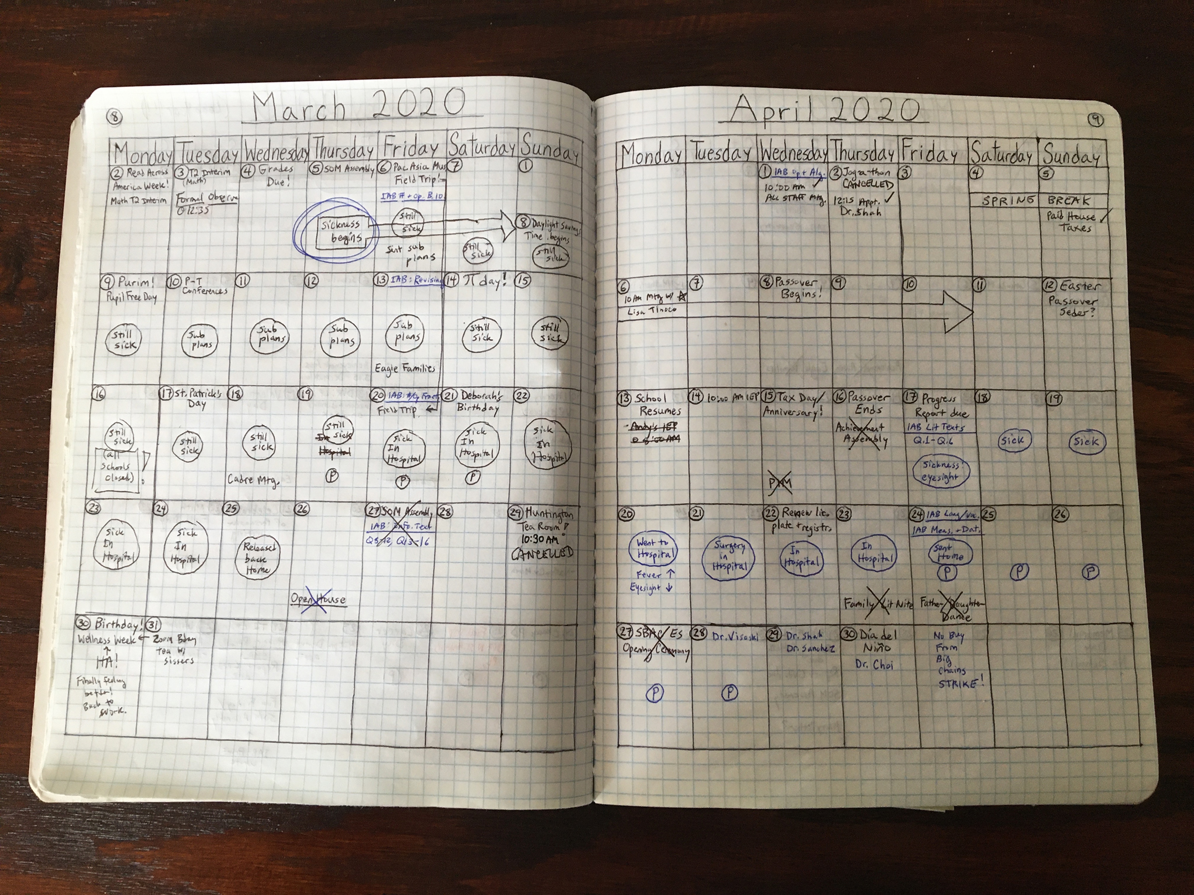 Bullet journal created and submitted by Tanya Gibb to the Autry. "On March 5th, 2020, I came down with COVID-19 symptoms. When I went to the hospital, I could not get a test. After going back to the ER three times, I was eventually hospitalized. I was still not tested," she said. (Courtesy The Autry Museum)