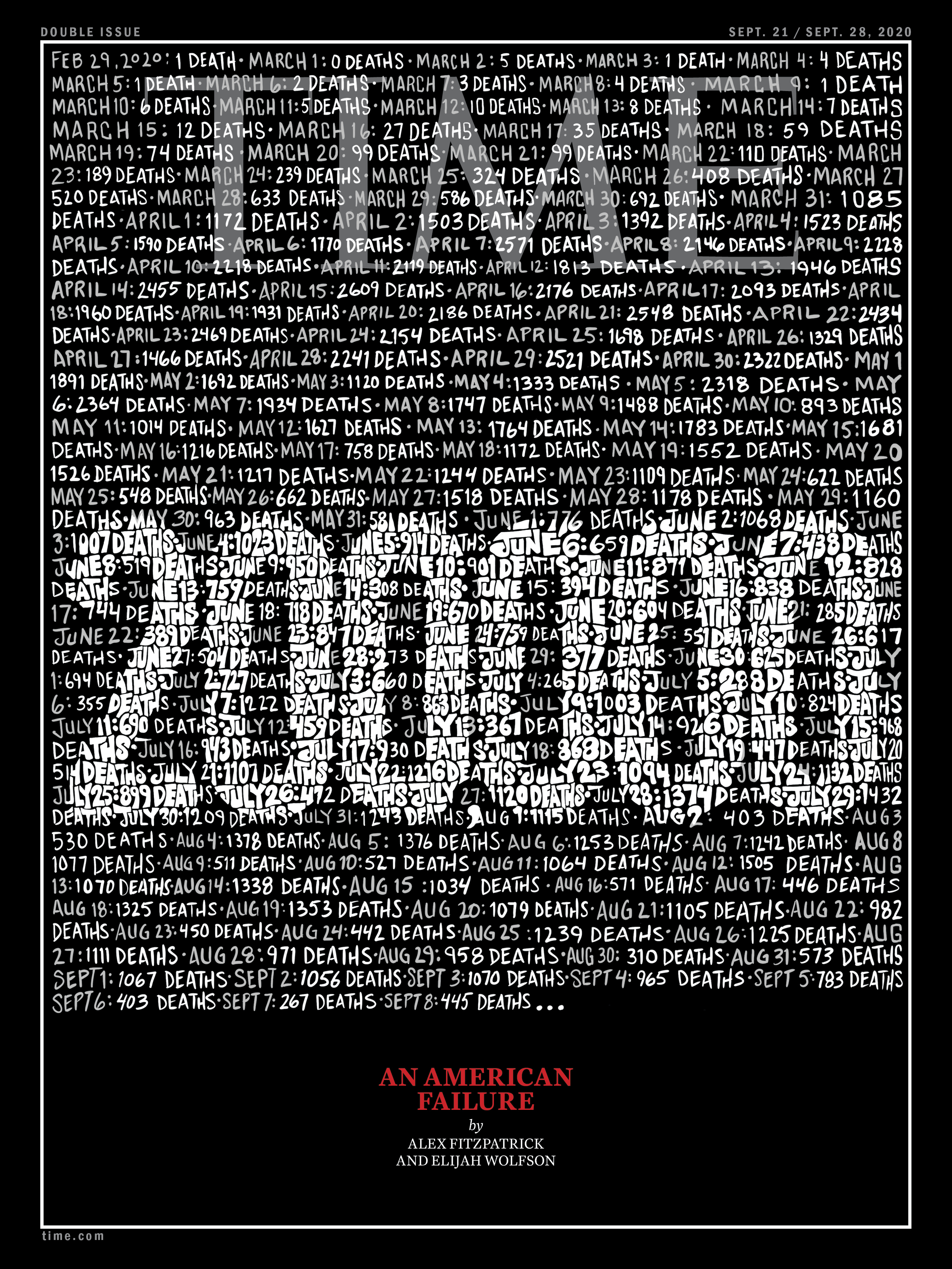 An American Failure Covid 200,000 Deaths Time Magazine Cover