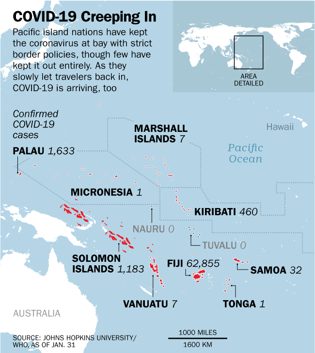 The tiny island nations in the Pacific Ocean have mostly kept COVID-19 out for two years. (Lon Tweeten–TIME)