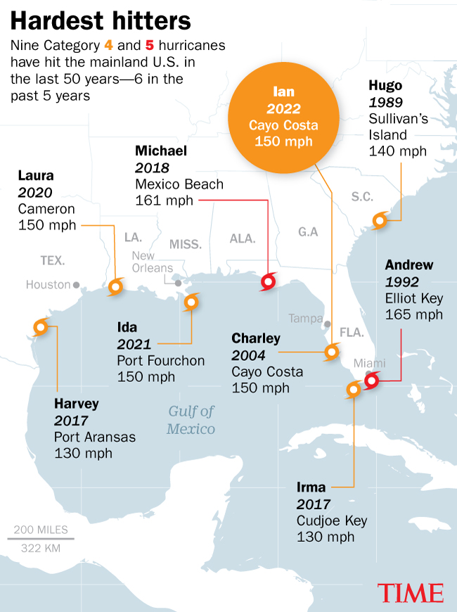 This maps shows the hurricanes in the last 50 years that have made landfall in the continental U.S. as Category 4 or 5 storms on the Saffir-Simpson Hurricane Wind Scale. (Lon Tweeten–TIME)
