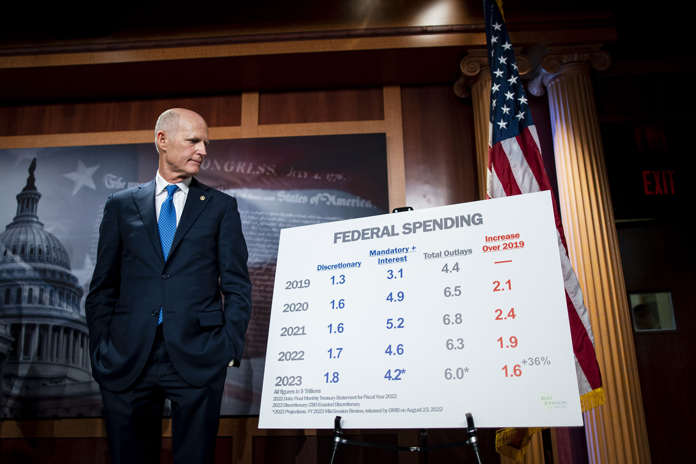 Scott during a news conference at the Capitol in Washington, on Jan. 25, 2023. (Al Drago—Bloomberg/Getty Images)
