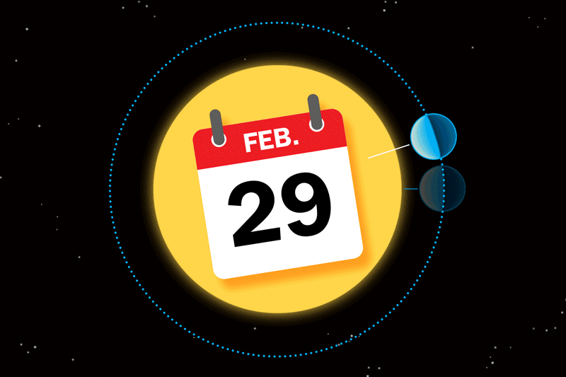 Why We Have Leap Years